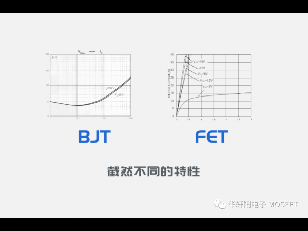 三极管和场效应晶体管的区别